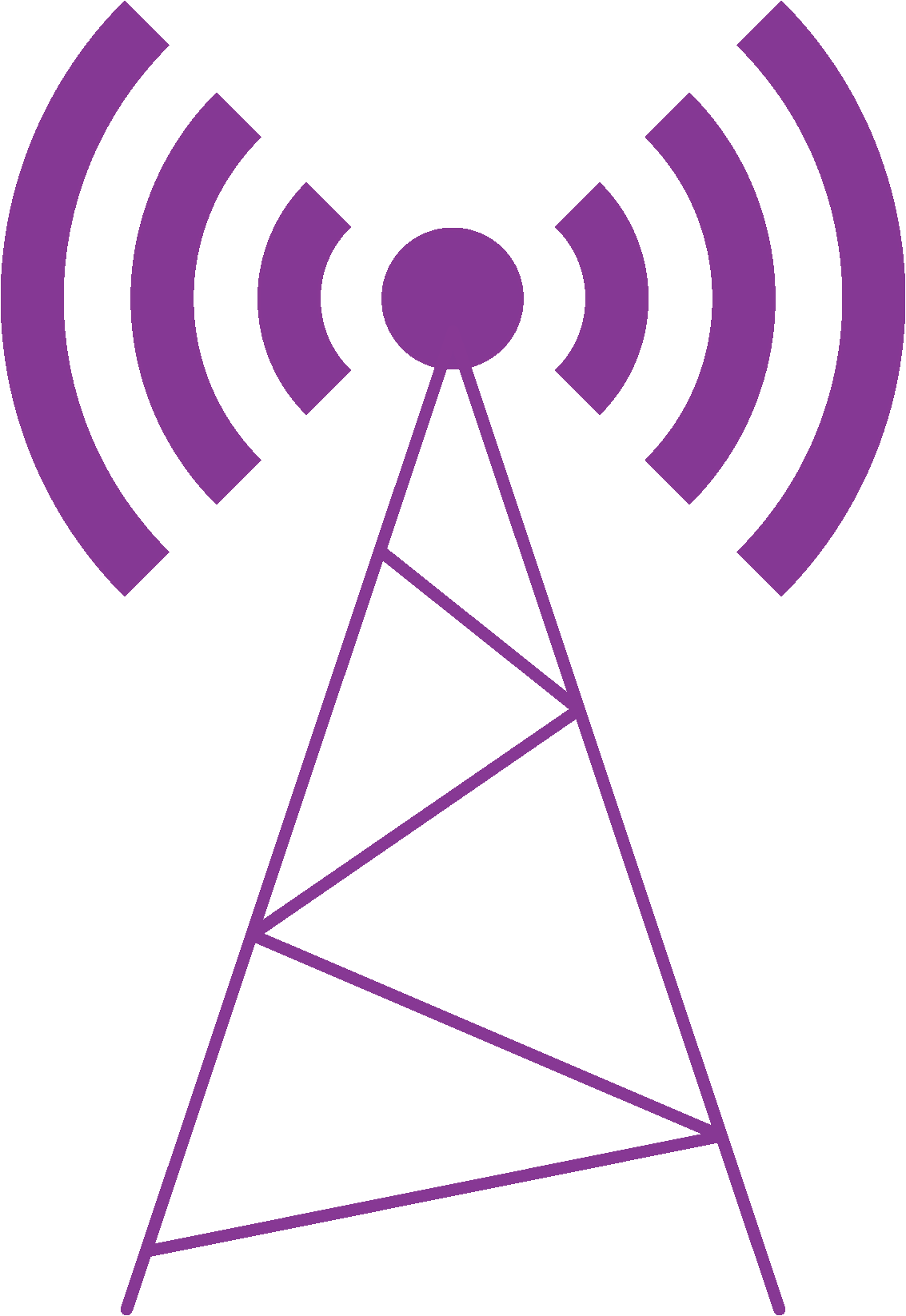 UHF/VHF radio sustavi